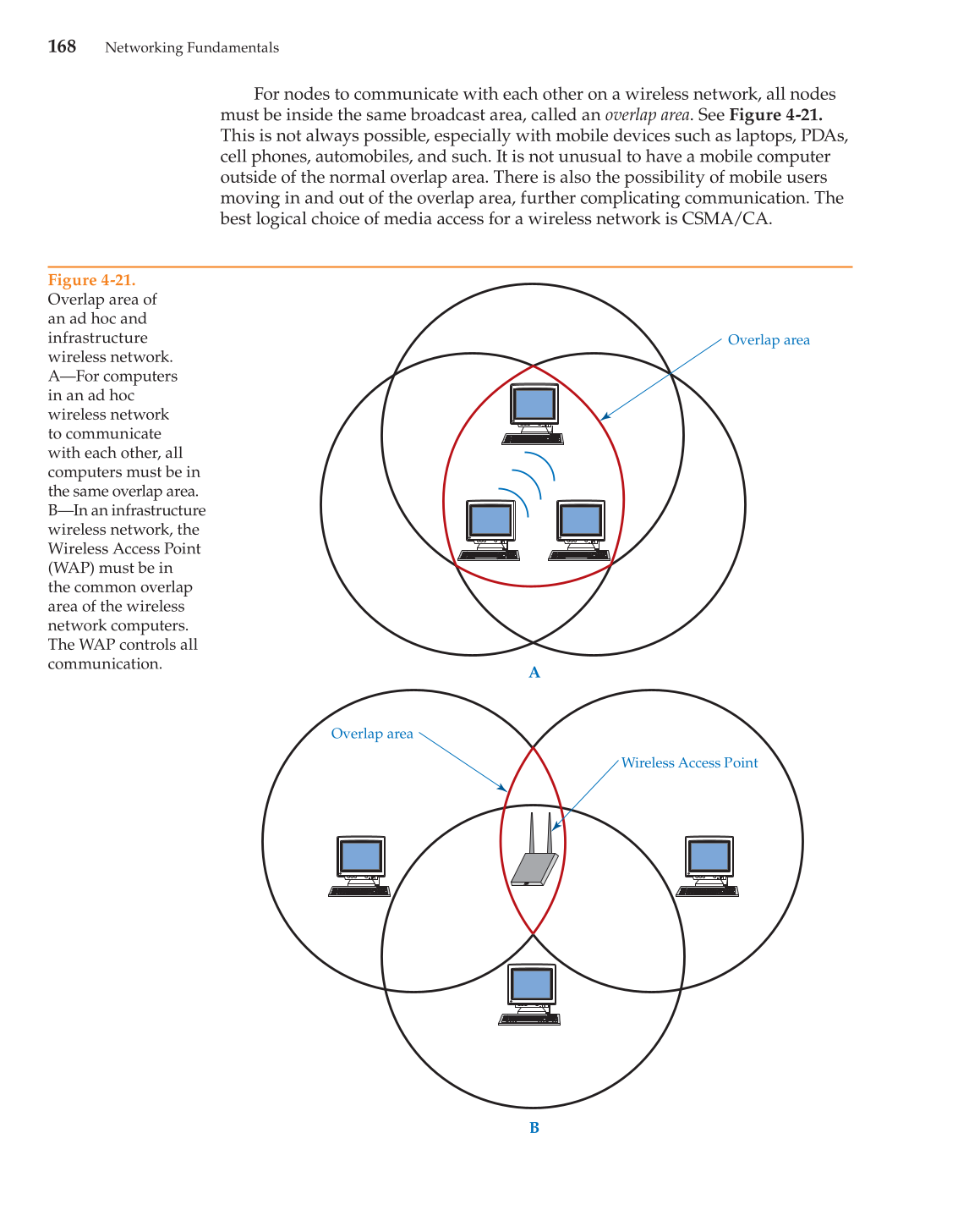 Networking Fundamentals, 2nd Edition page 168