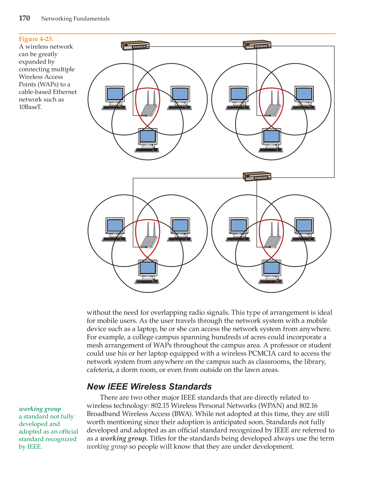 Networking Fundamentals, 2nd Edition page 170