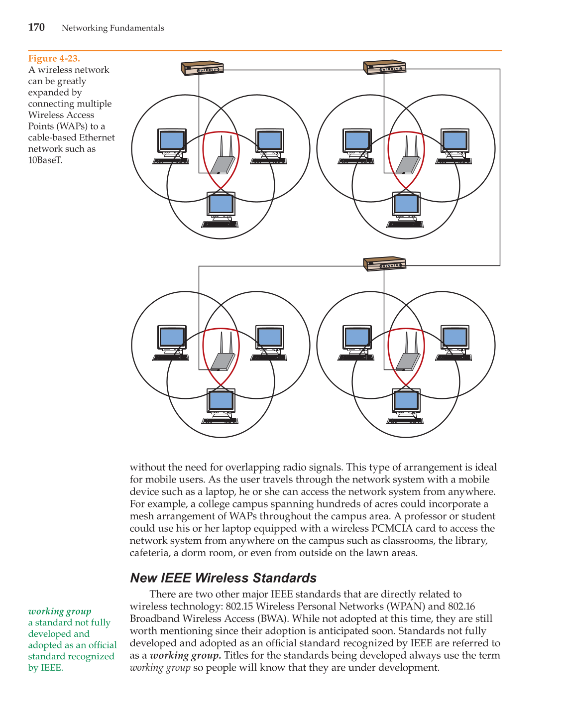 Networking Fundamentals, 2nd Edition page 170