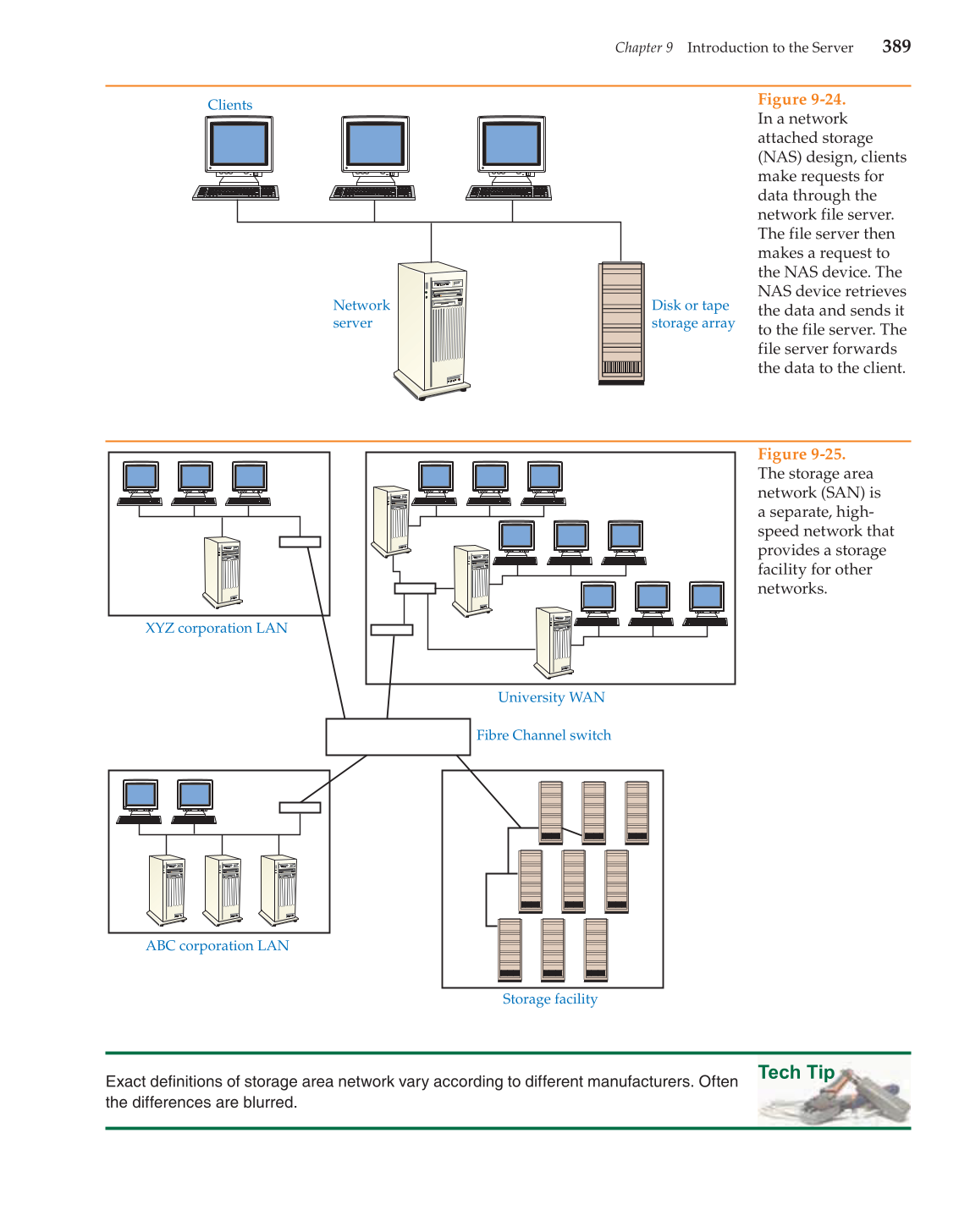 Networking Fundamentals, 2nd Edition page 389