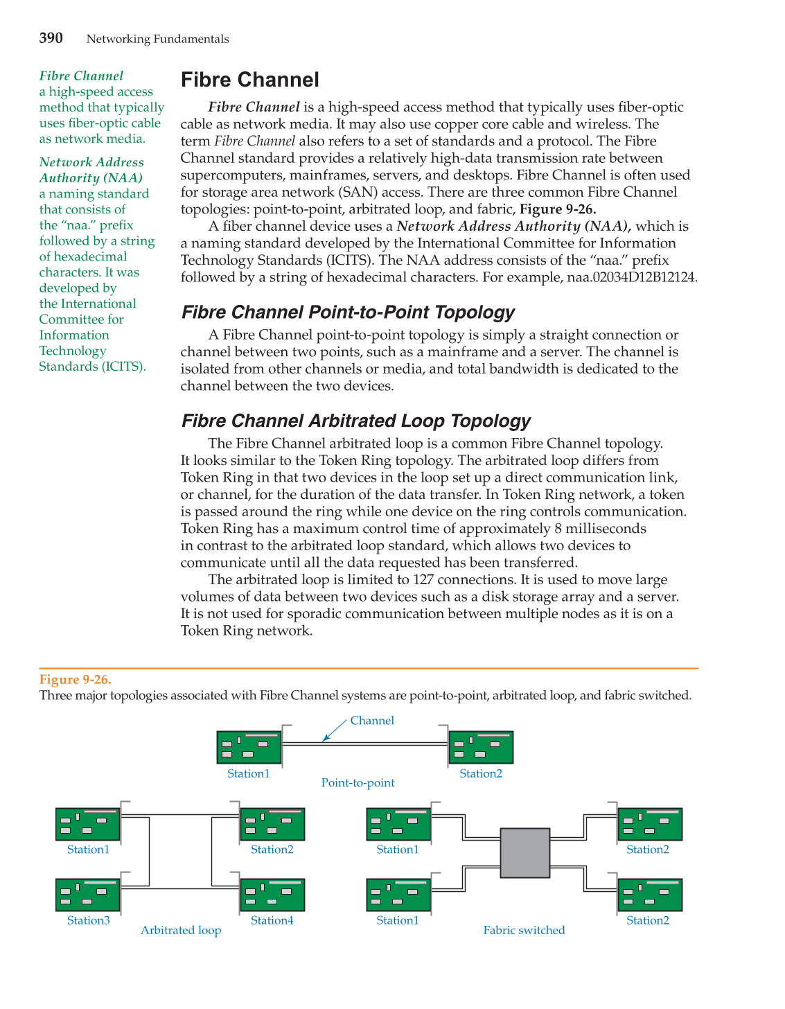 Networking Fundamentals, 2nd Edition page 390