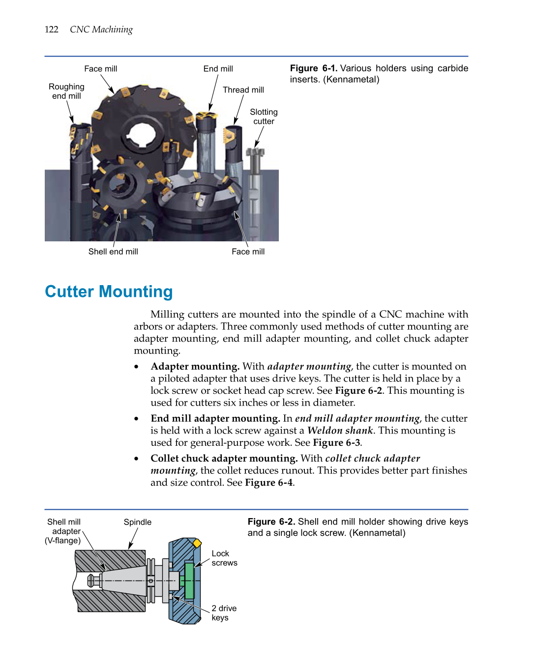CNC Machining, 1st Edition page 122