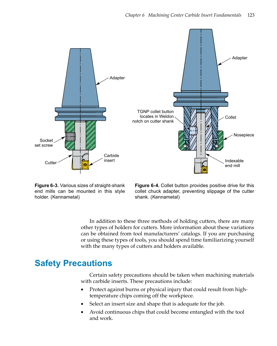 CNC Machining, 1st Edition page 123