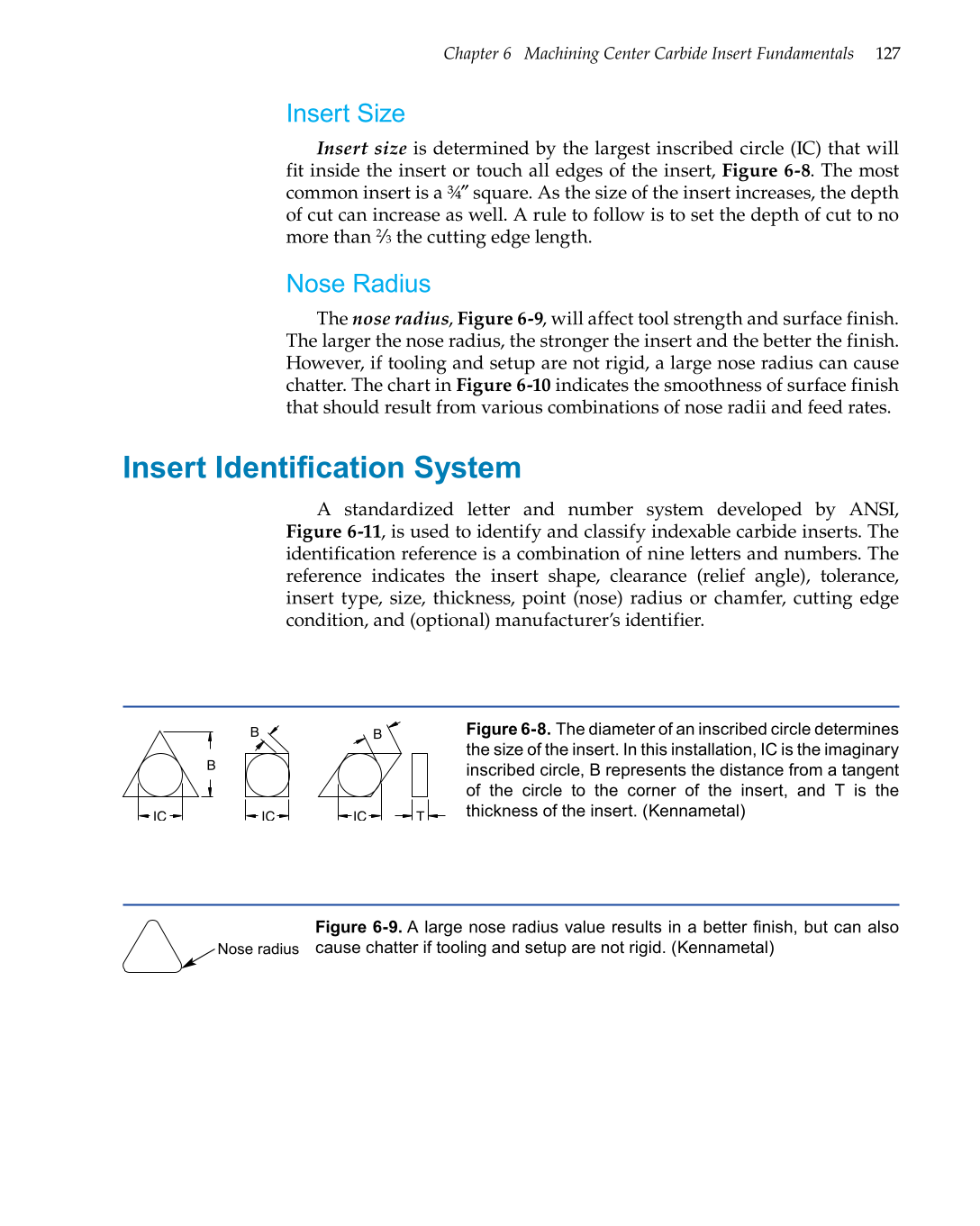 CNC Machining, 1st Edition page 127