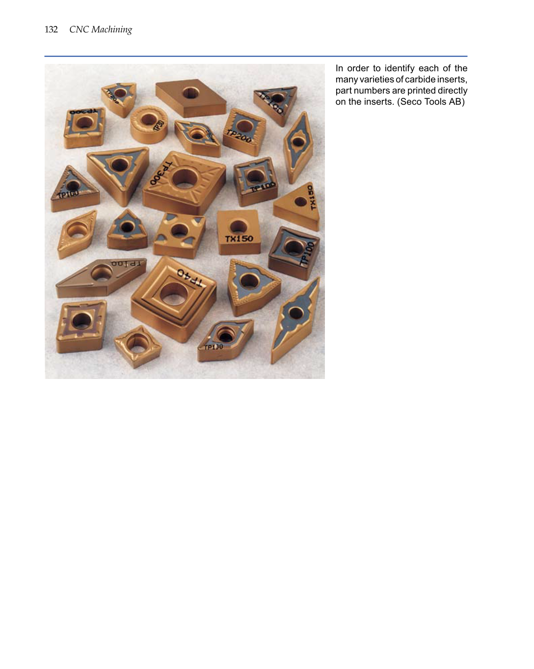 CNC Machining, 1st Edition page 132