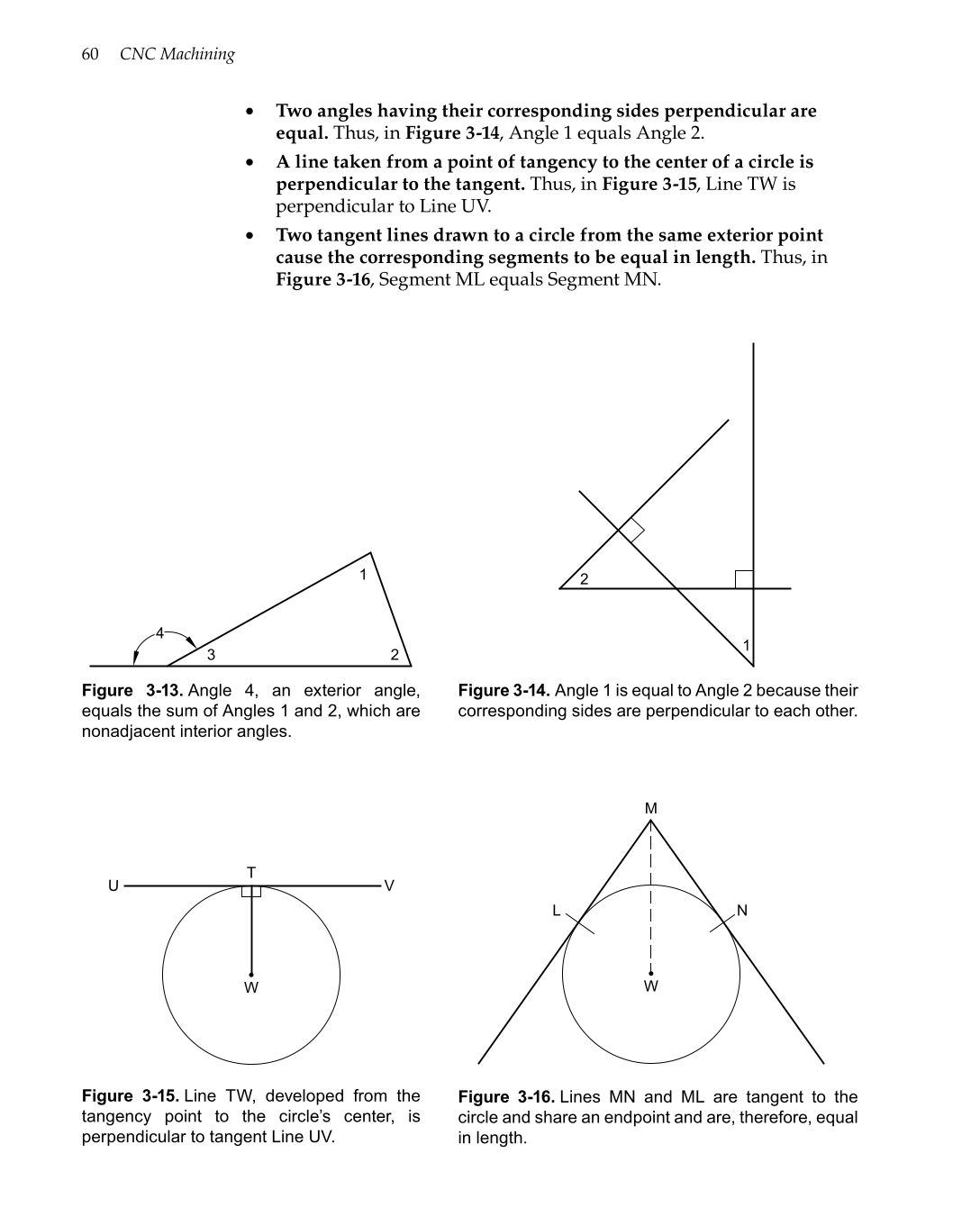 CNC Machining, 1st Edition page 60