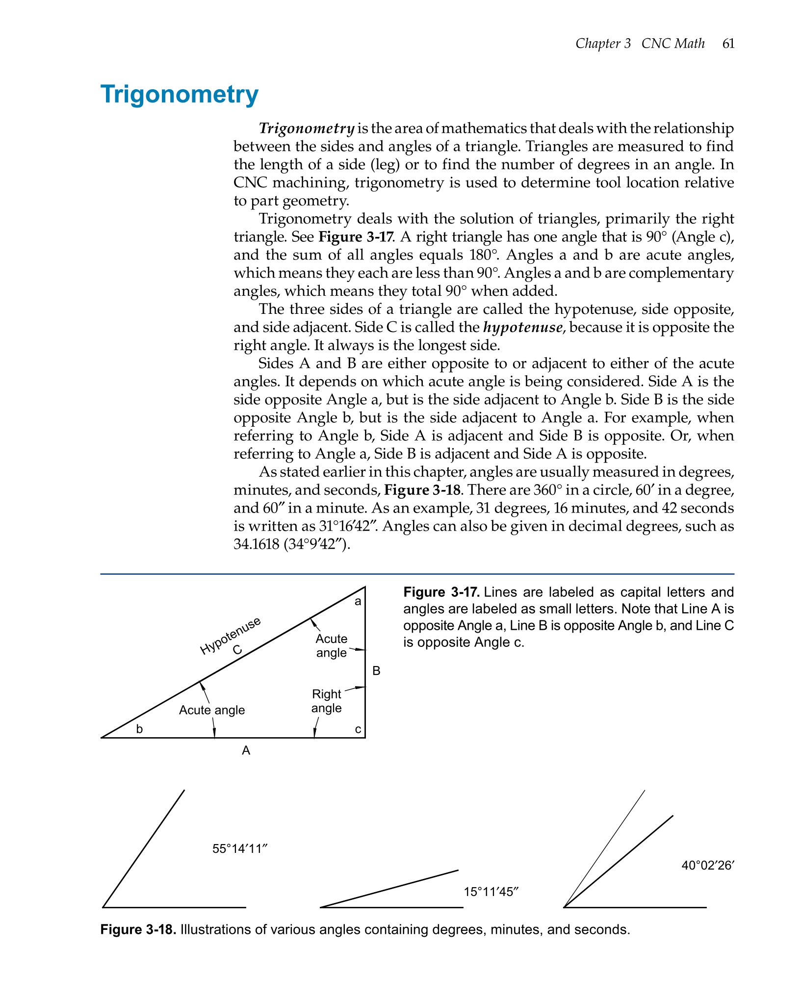 CNC Machining, 1st Edition page 61