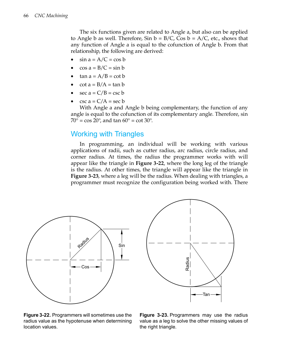 CNC Machining, 1st Edition page 66