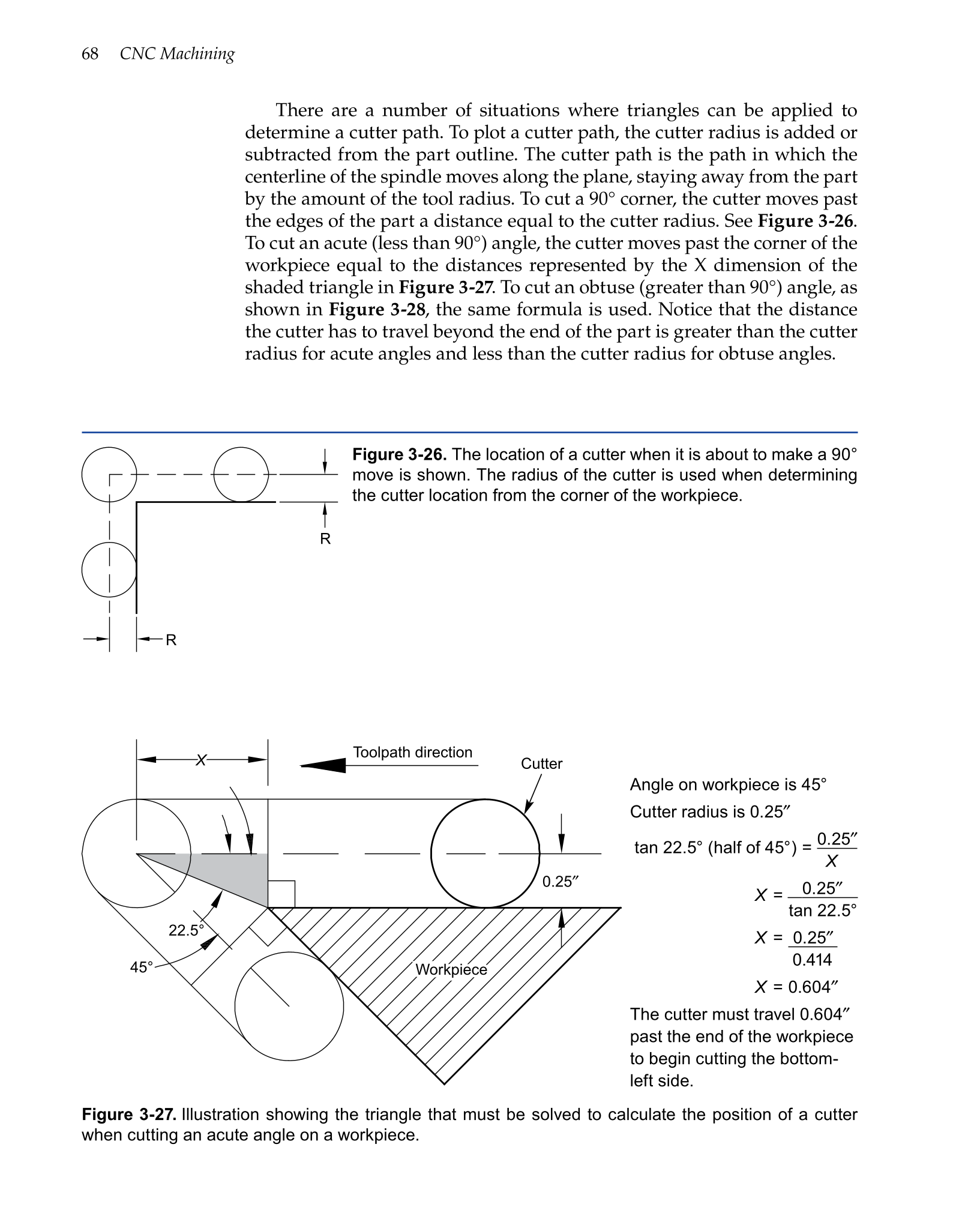 CNC Machining, 1st Edition page 68