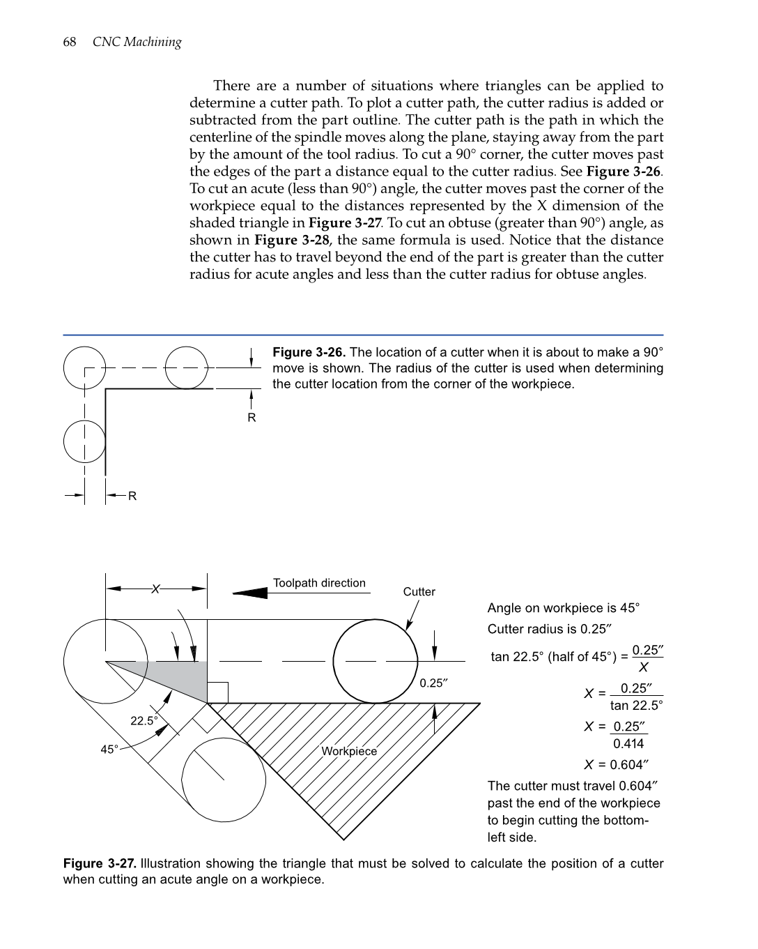 CNC Machining, 1st Edition page 68