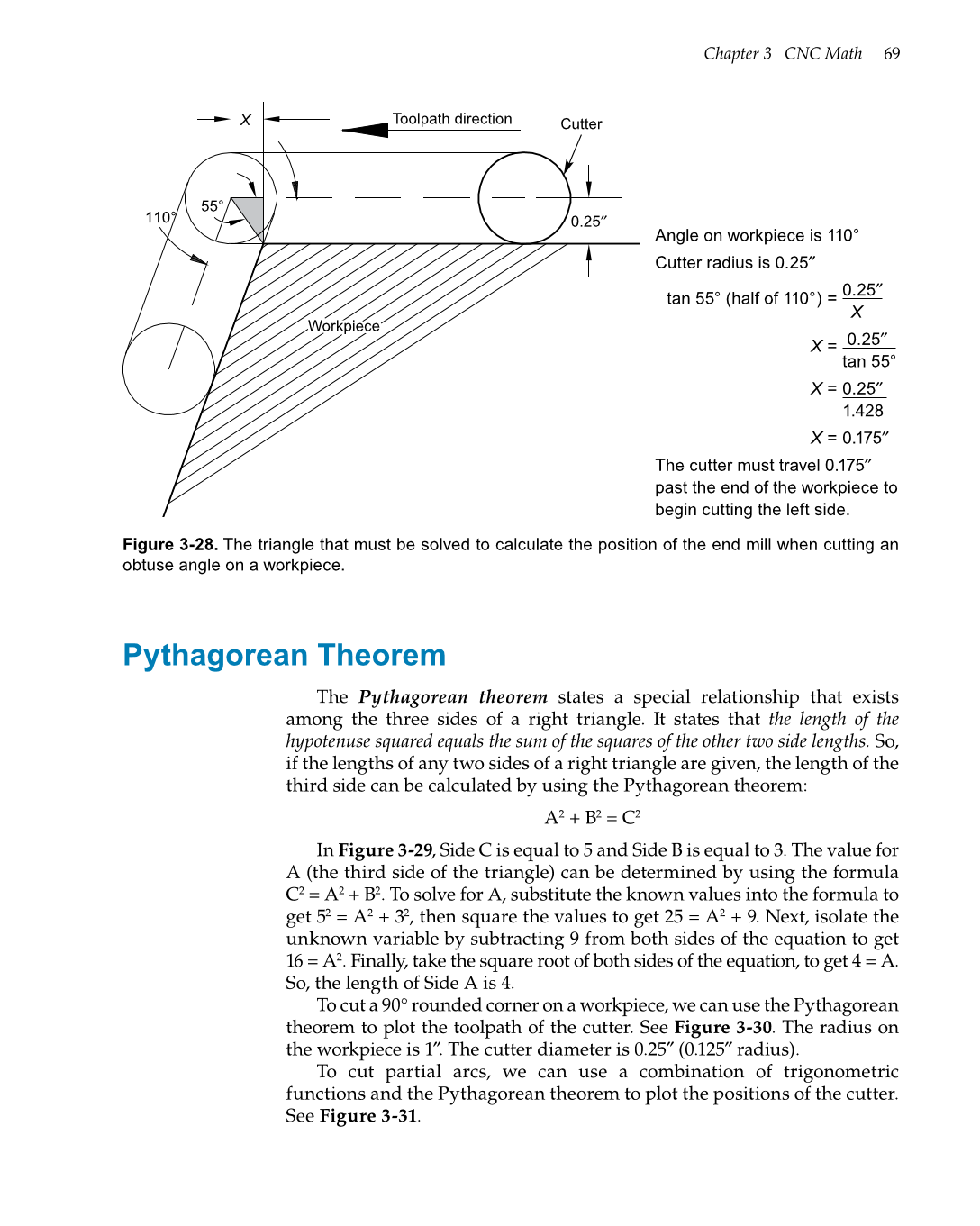CNC Machining, 1st Edition page 69