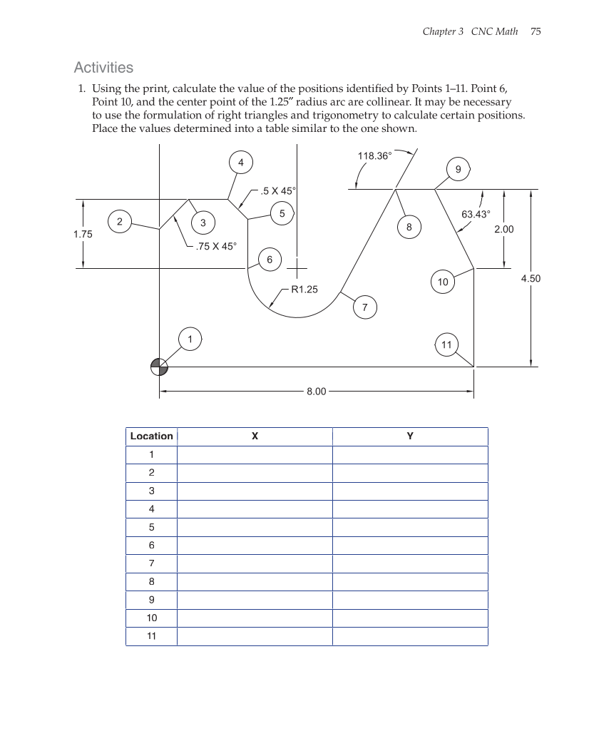 CNC Machining, 1st Edition page 75