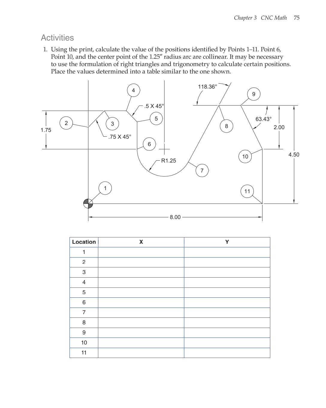 CNC Machining, 1st Edition page 75