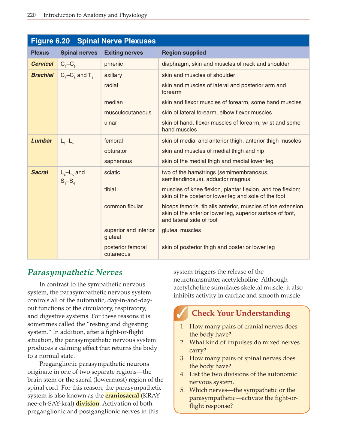 Introduction to Anatomy and Physiology, Online Student Edition page 220