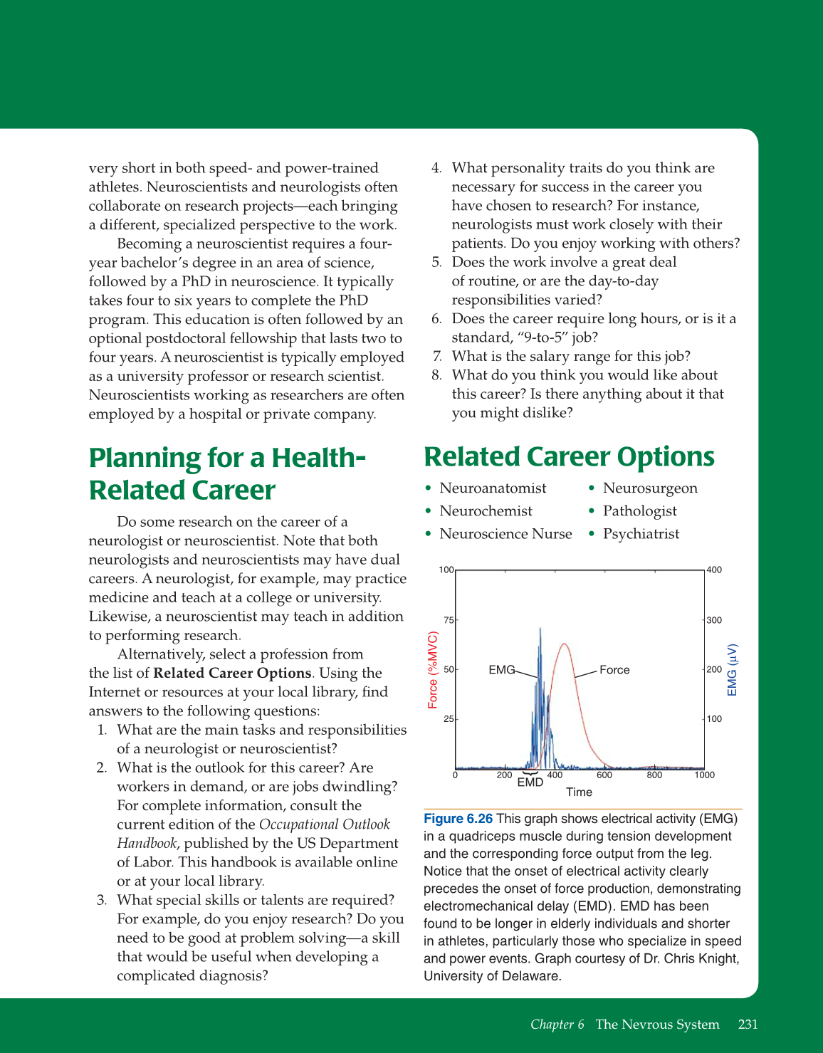 Introduction to Anatomy and Physiology, Online Student Edition page 231