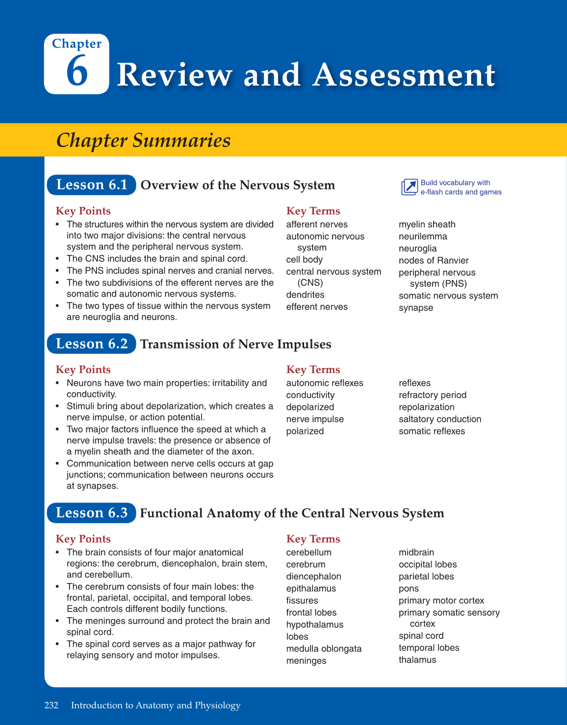 Introduction to Anatomy and Physiology, Online Student Edition page 232