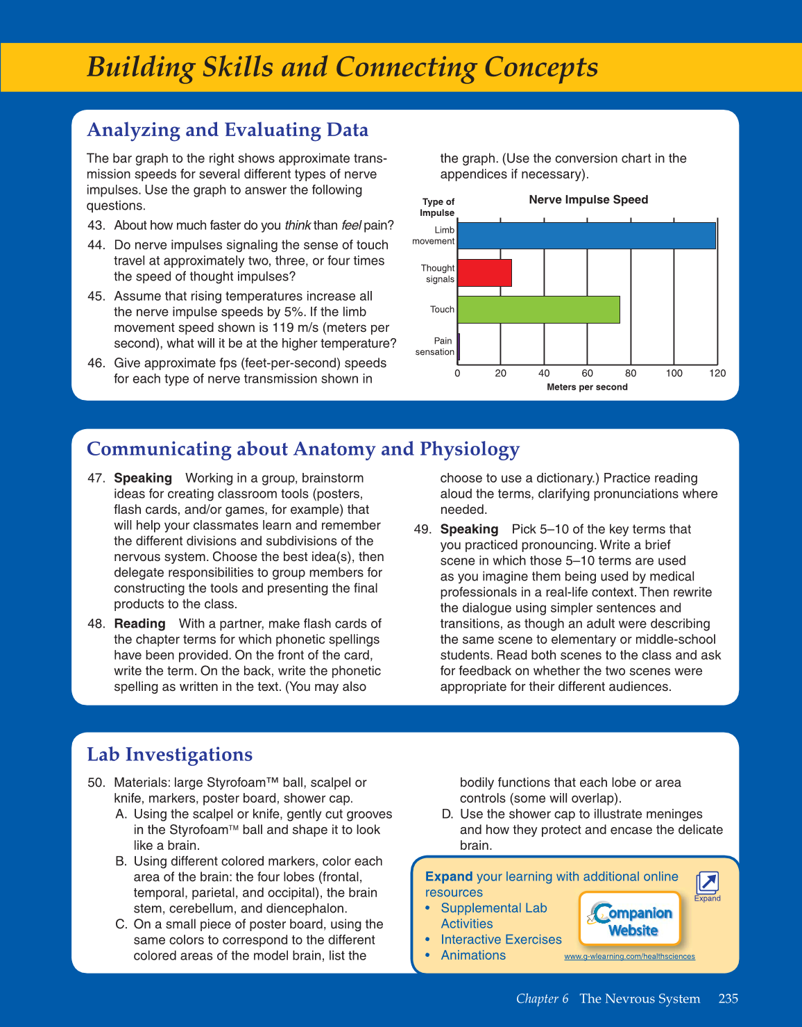 Introduction to Anatomy and Physiology, Online Student Edition page 235