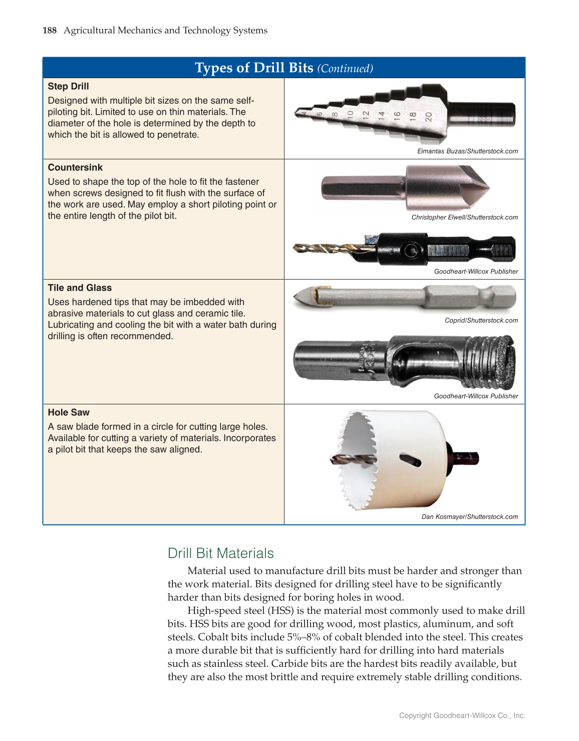 Agricultural Mechanics and Technology Systems, 1st Edition page 188