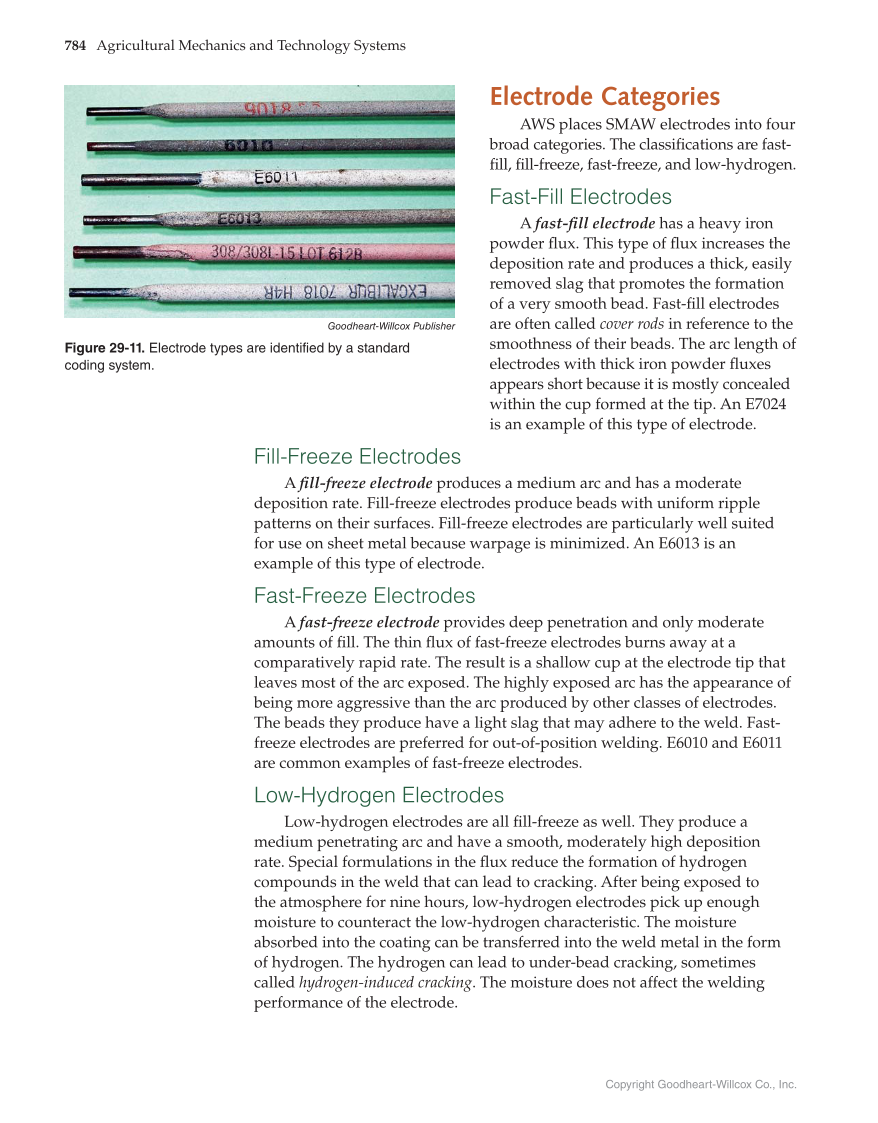 Agricultural Mechanics and Technology Systems, 1st Edition page 784