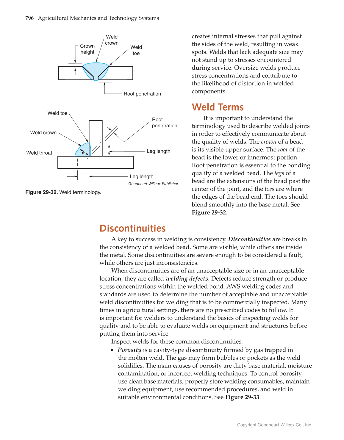 Agricultural Mechanics and Technology Systems, 1st Edition page 796