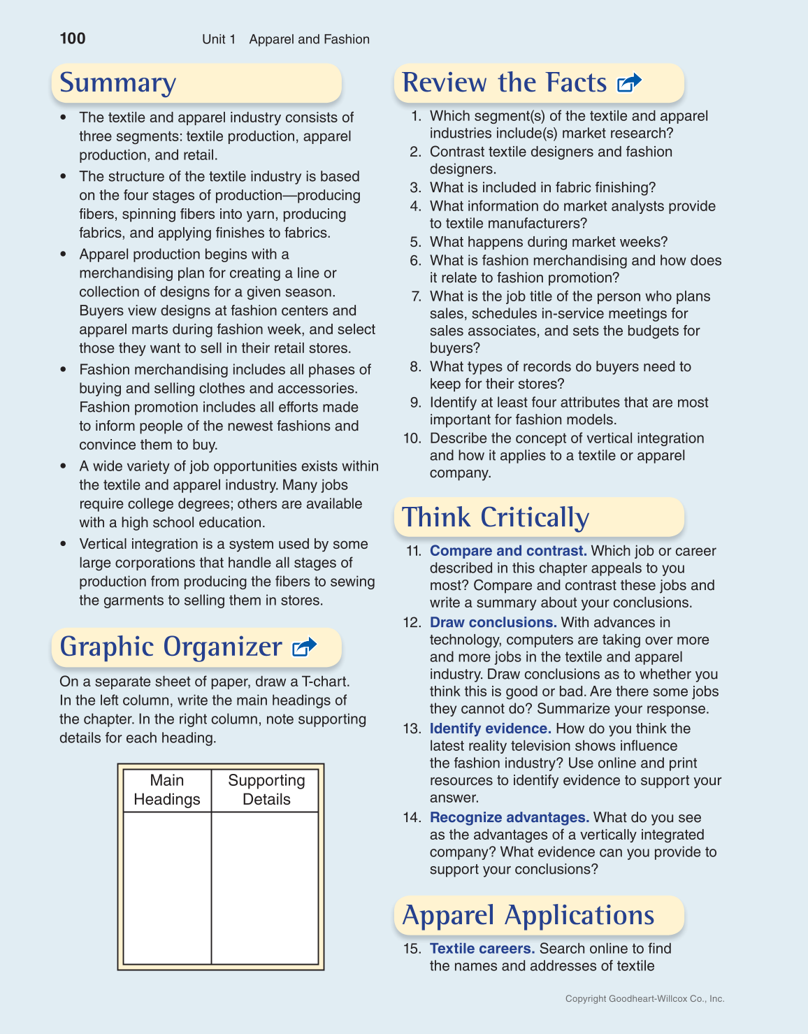 Apparel: Design, Textiles & Construction, 11th Edition page 100