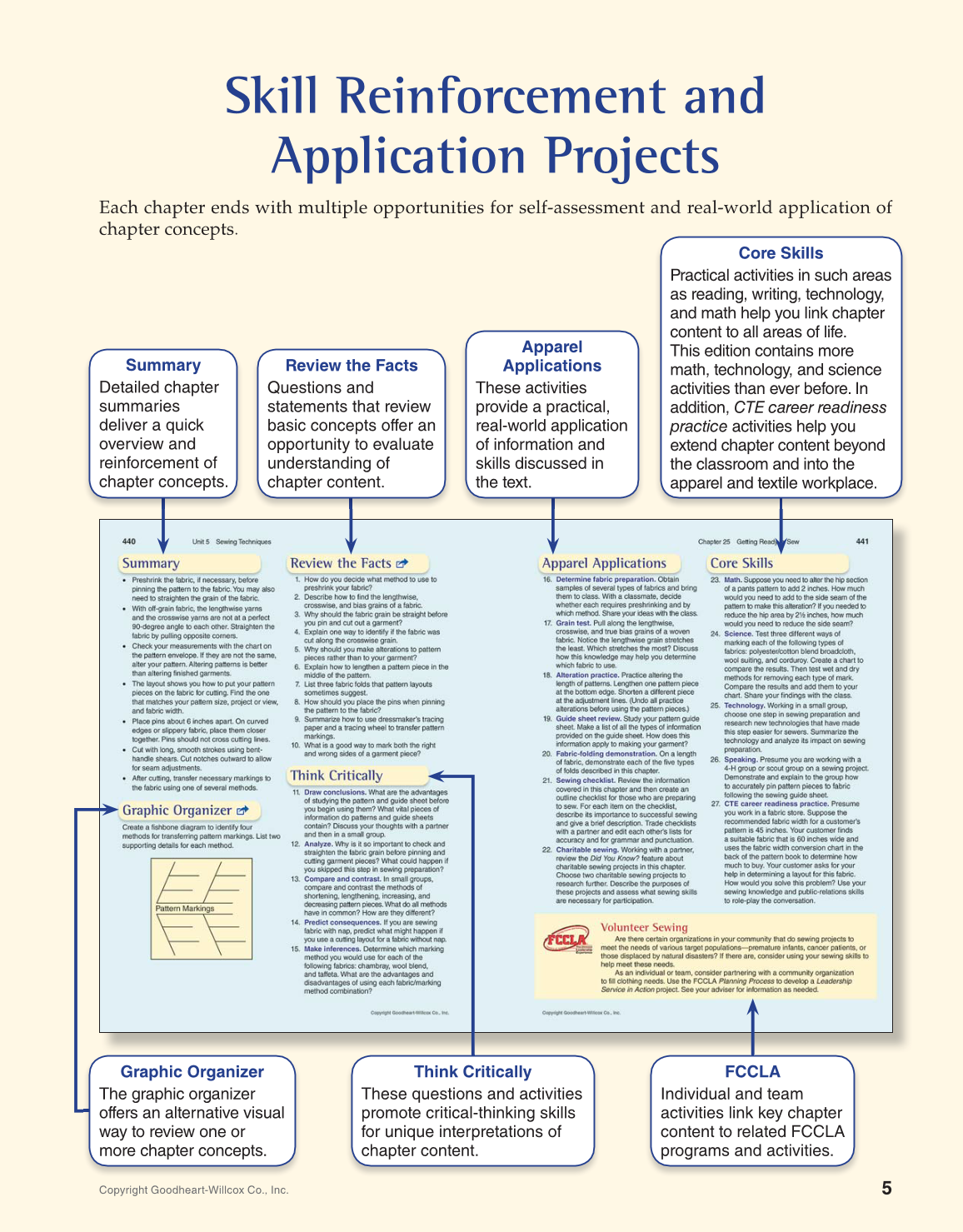 Apparel: Design, Textiles & Construction, 11th Edition page 5