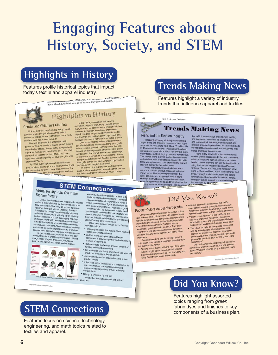 Apparel: Design, Textiles & Construction, 11th Edition page 6