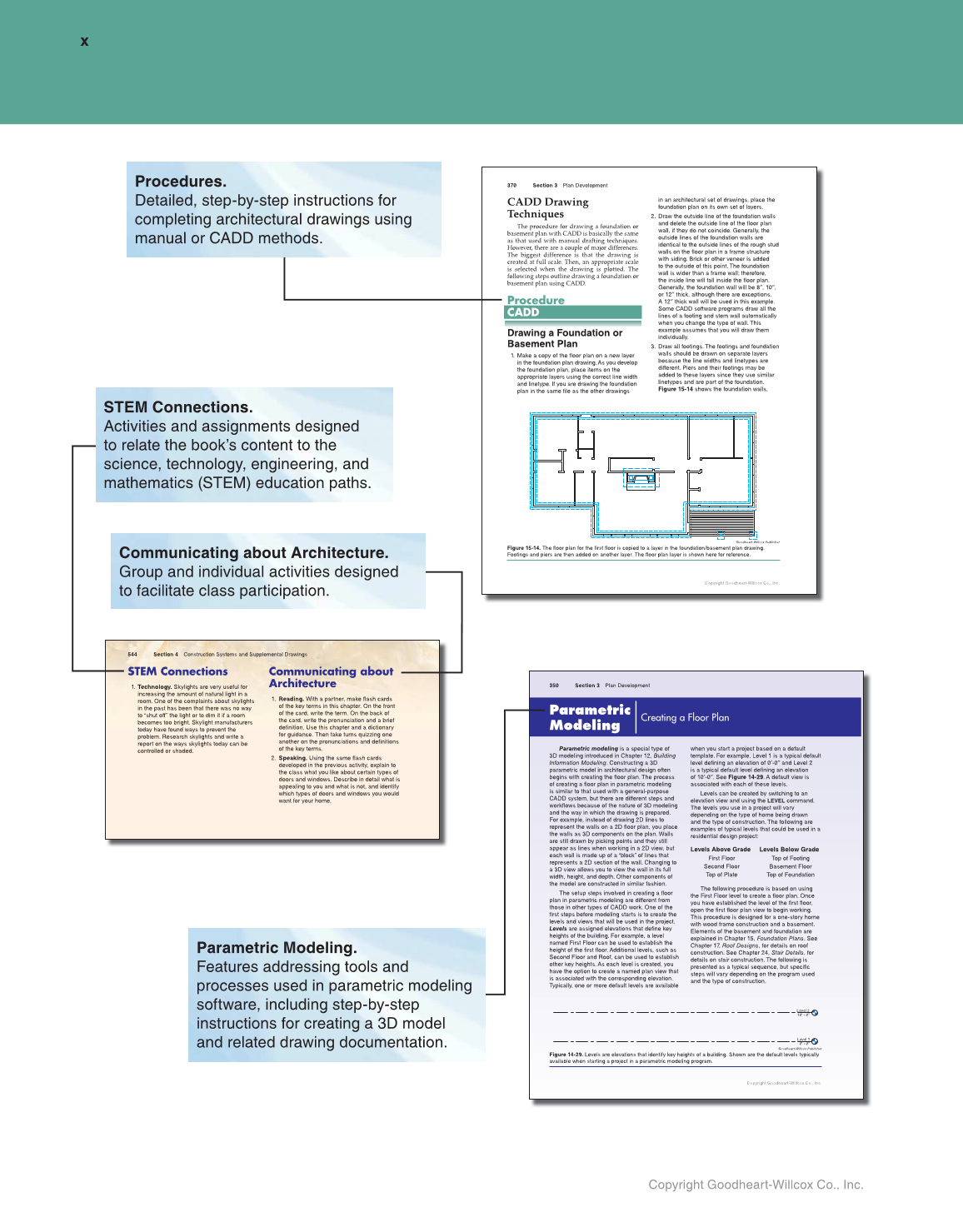 Architecture: Residential Drafting and Design, 12th Edition page x