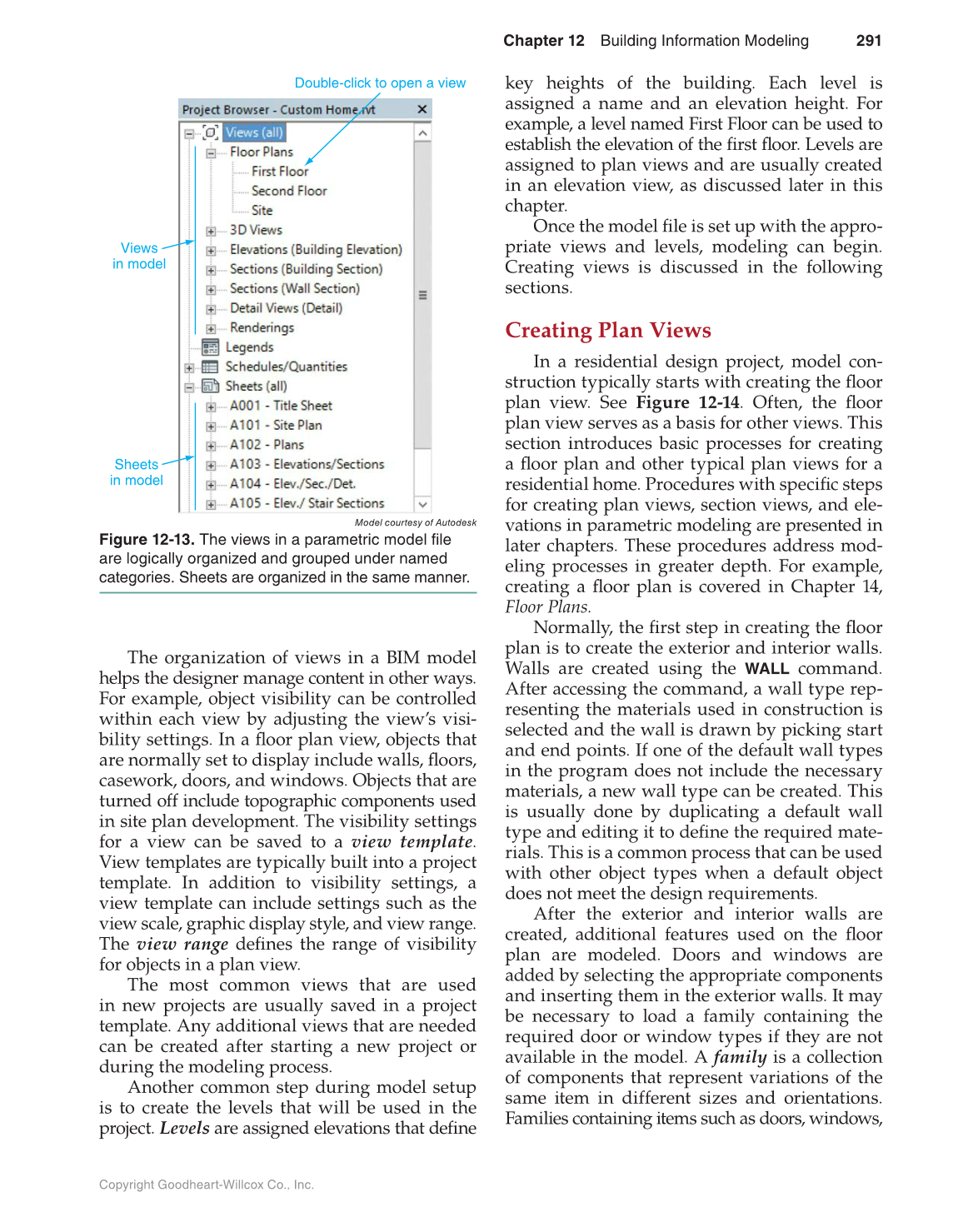 Architecture: Residential Drafting and Design, 12th Edition page 291