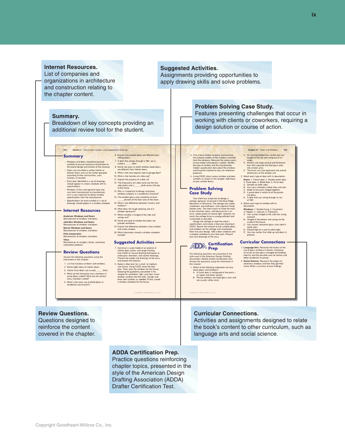 Architecture: Residential Drafting and Design, 12th Edition page ix
