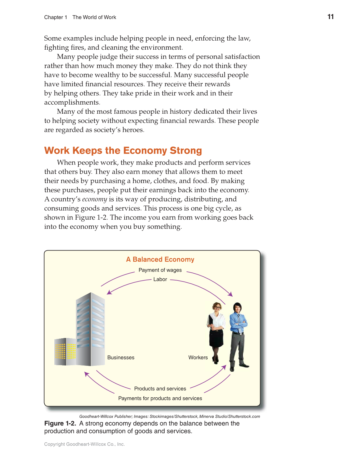 Discovering Careers, 9th Edition page 11