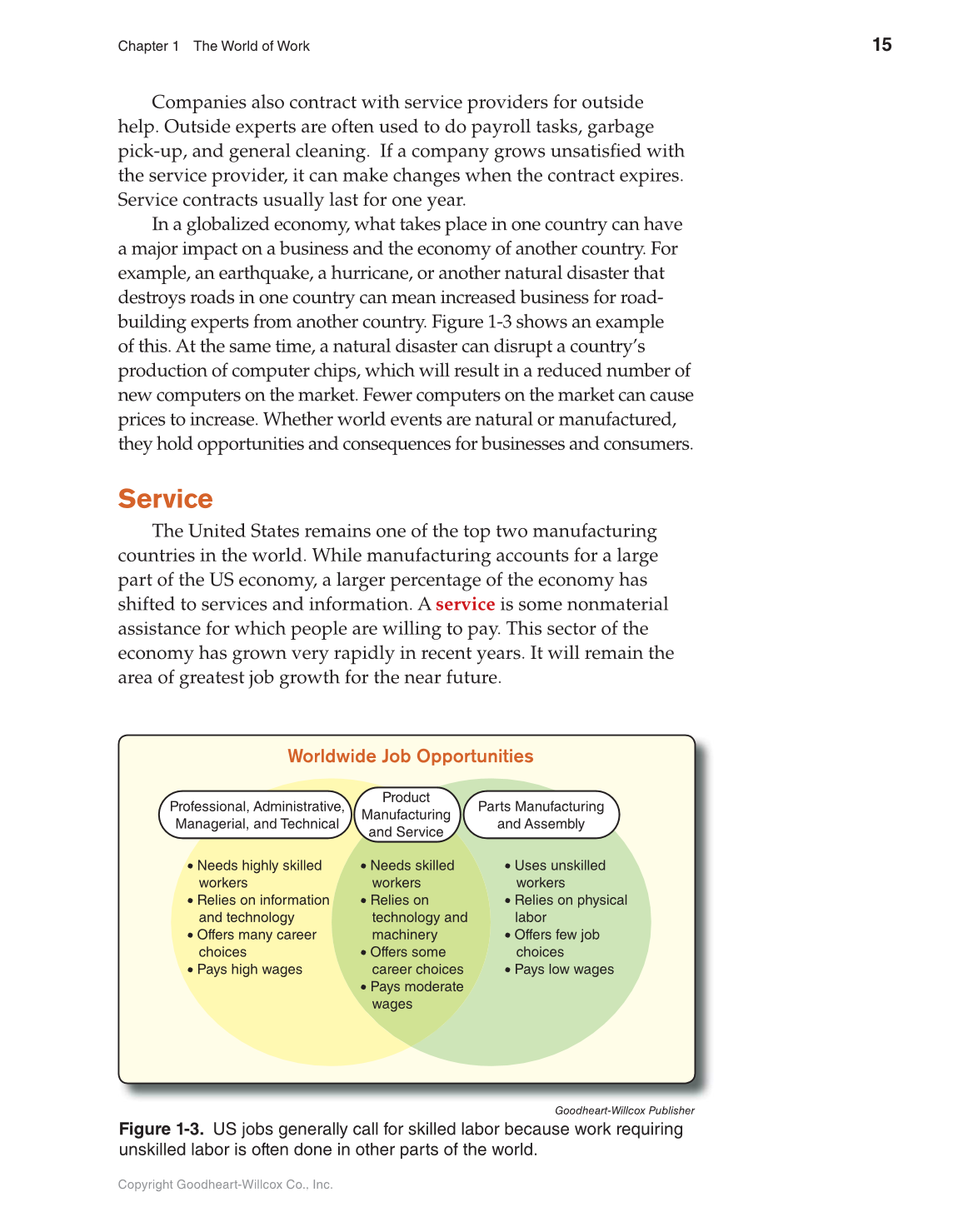 Discovering Careers, 9th Edition page 15