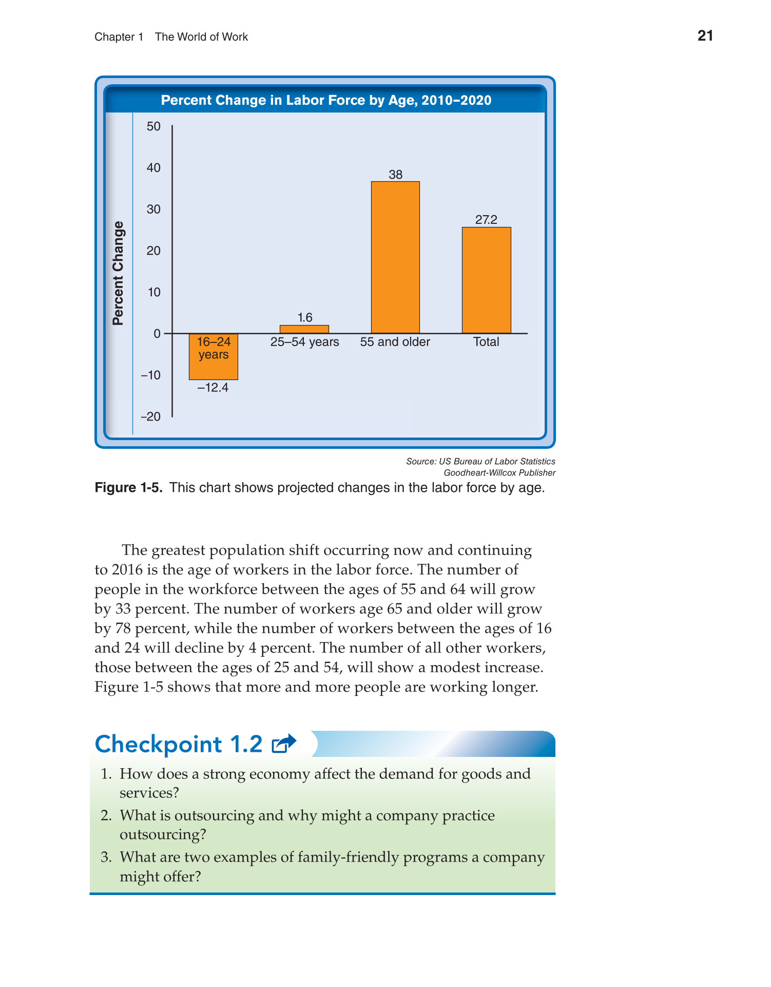 Discovering Careers, 9th Edition page 21