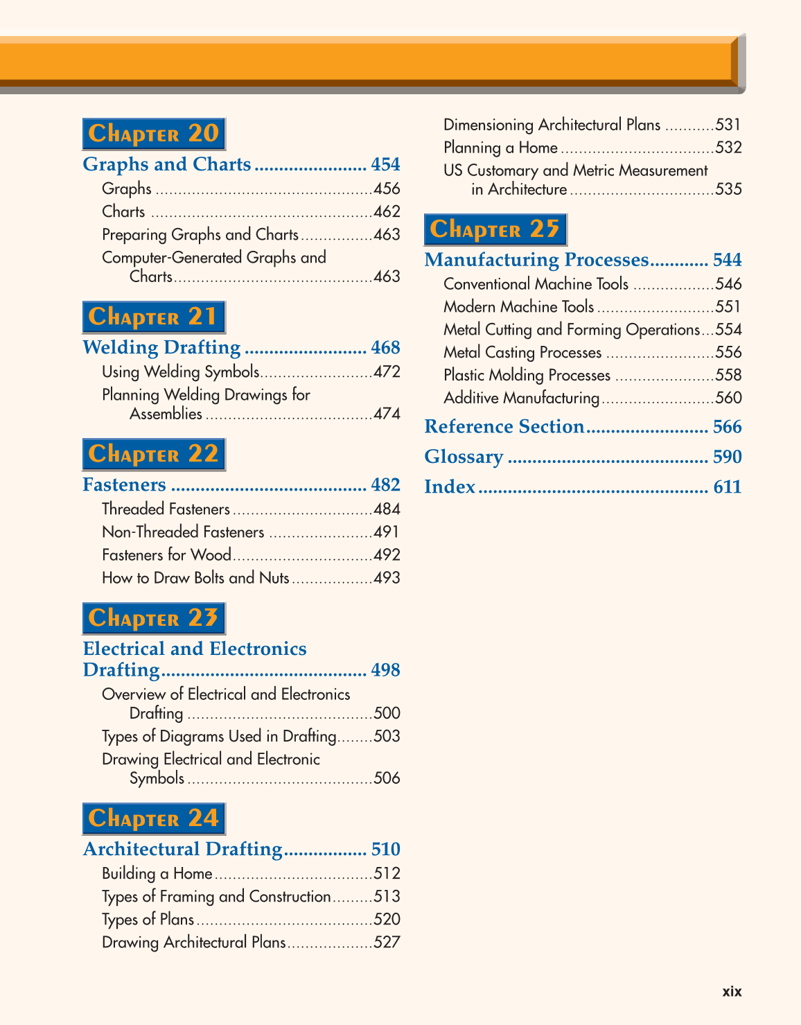 Exploring Drafting, 12th Edition page xix