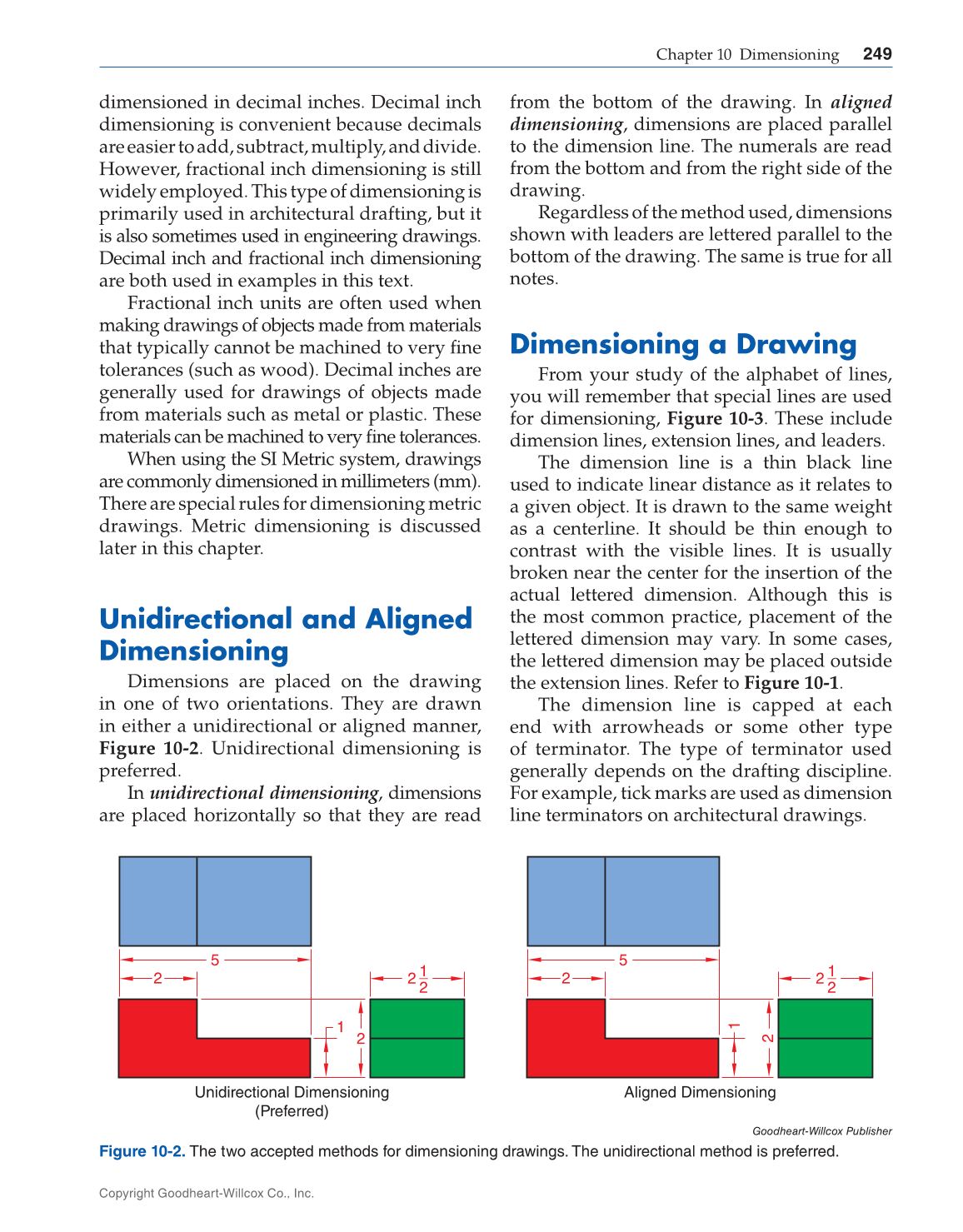 Exploring Drafting, 12th Edition page 249