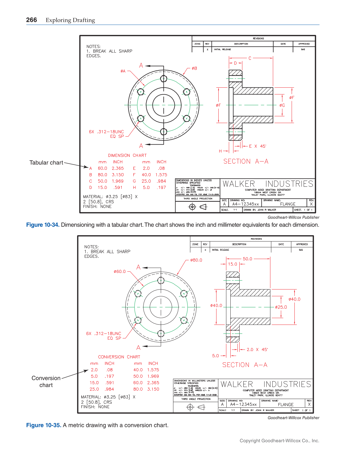 Exploring Drafting, 12th Edition page 266
