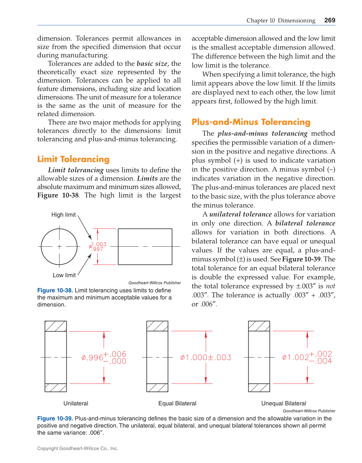 Exploring Drafting, 12th Edition page 269