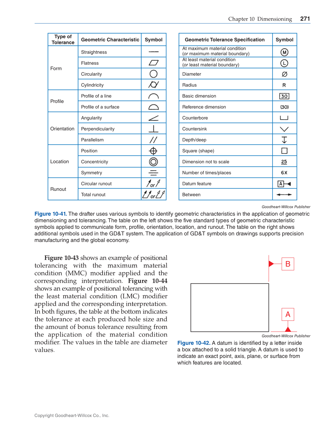 Exploring Drafting, 12th Edition page 271