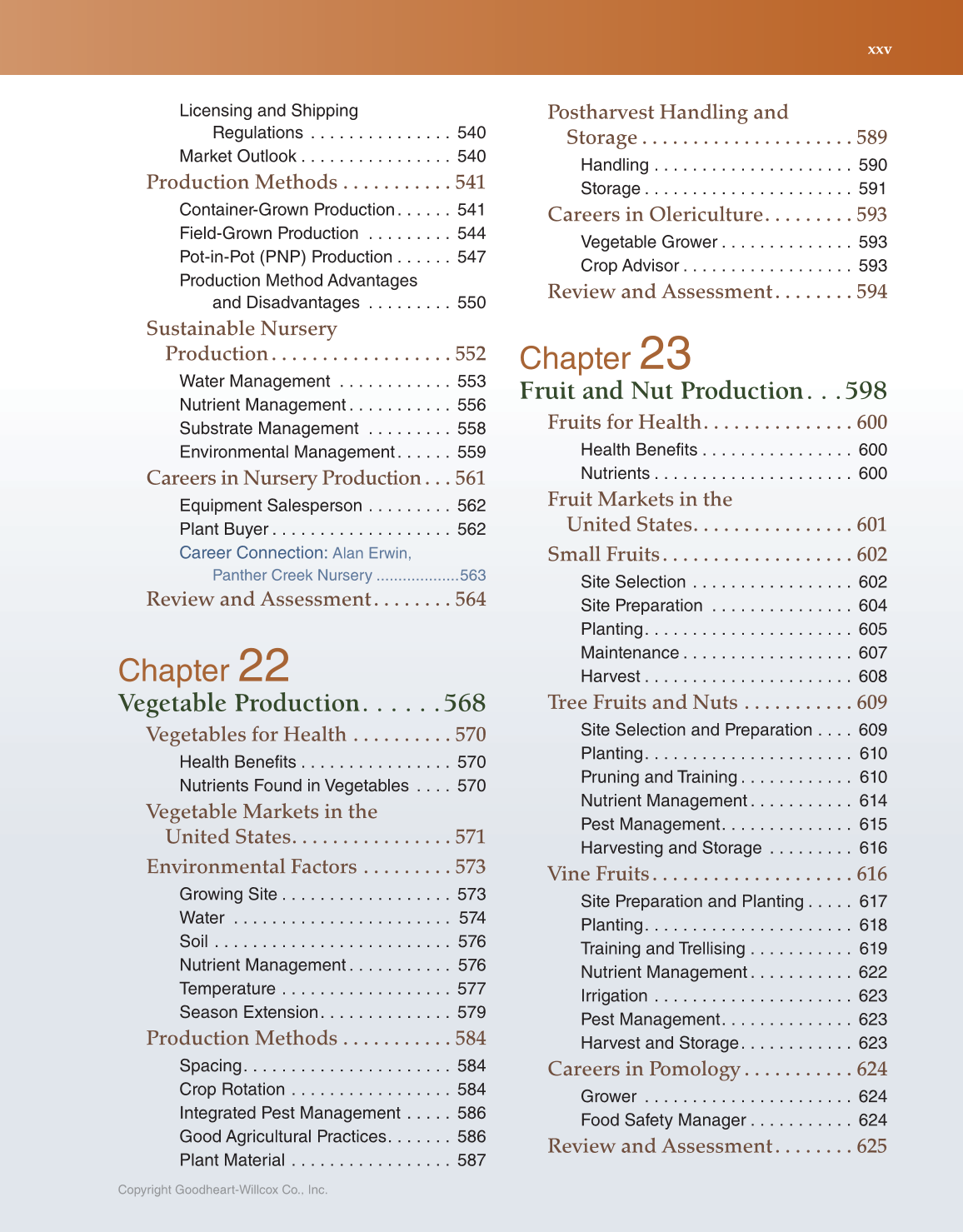 Horticulture Today, 1st Edition page xxv