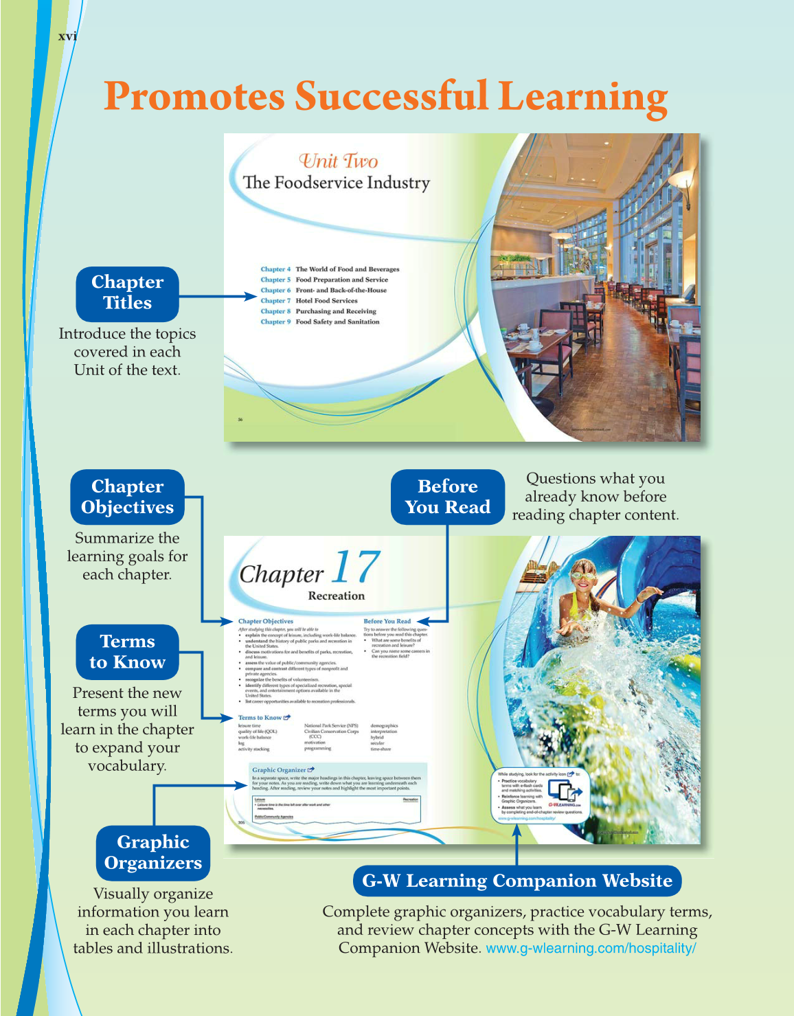 Hospitality Services, 4th Edition page xvi