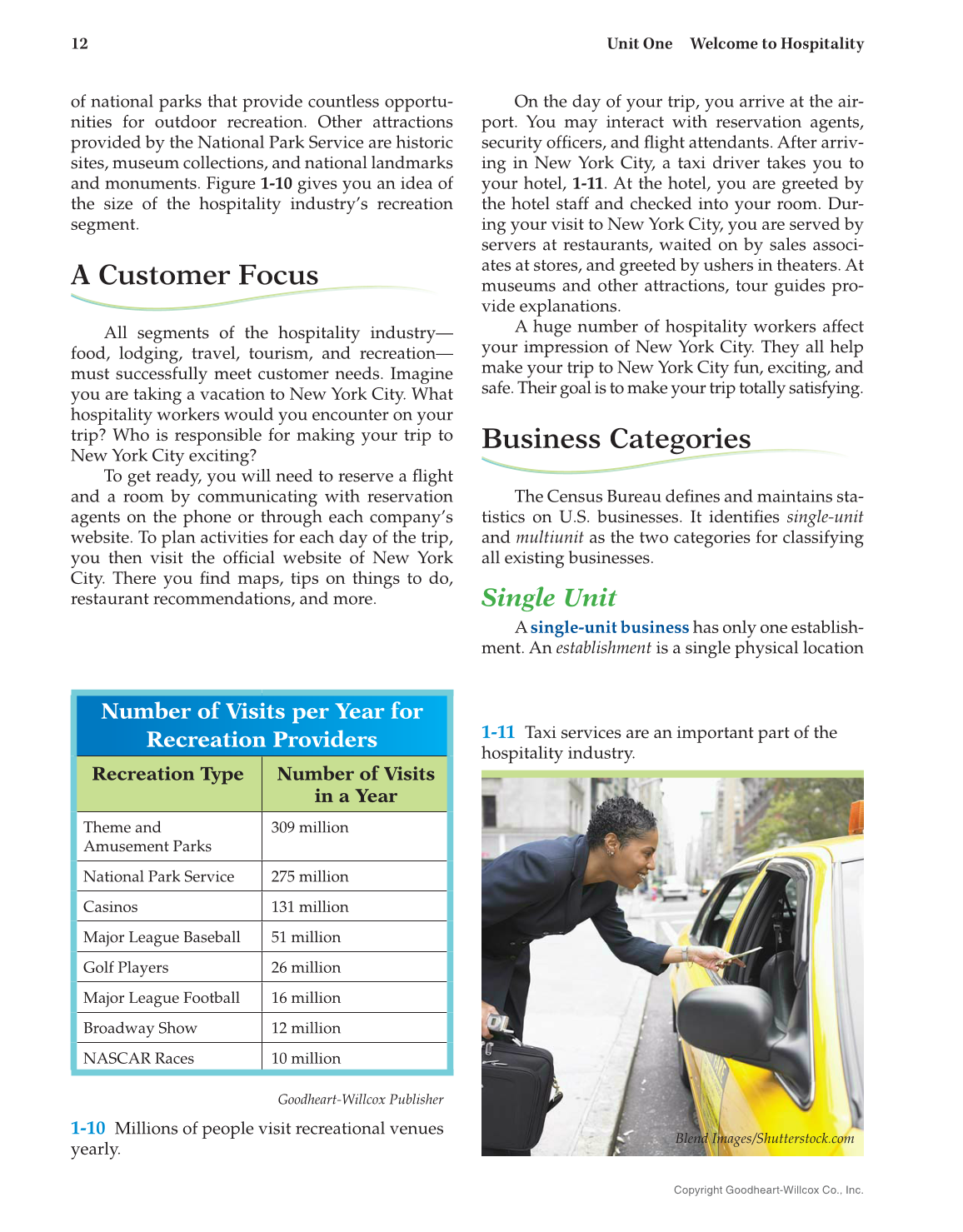 Hospitality Services, 4th Edition page 12