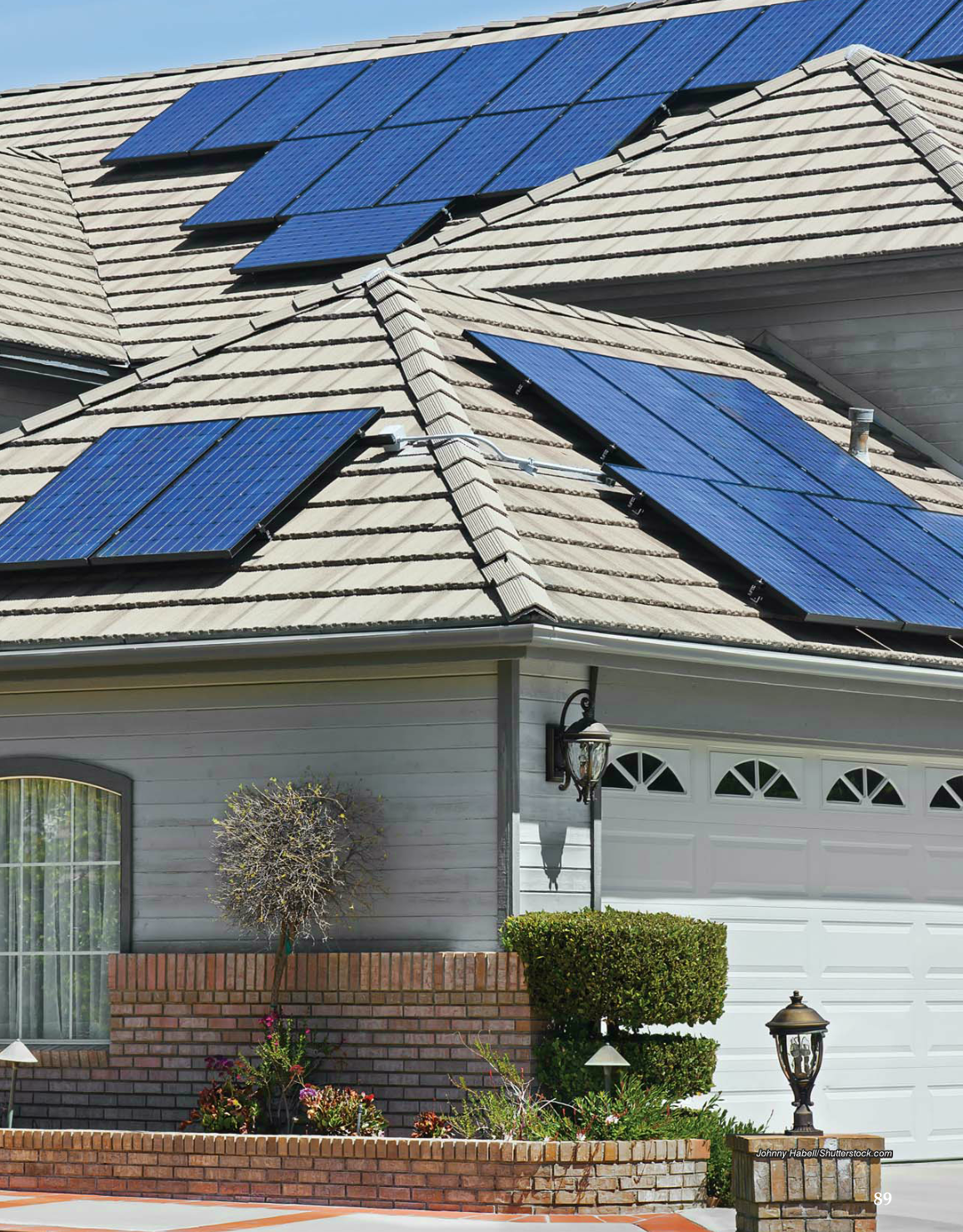 Housing and Interior Design, 11th Edition page 89