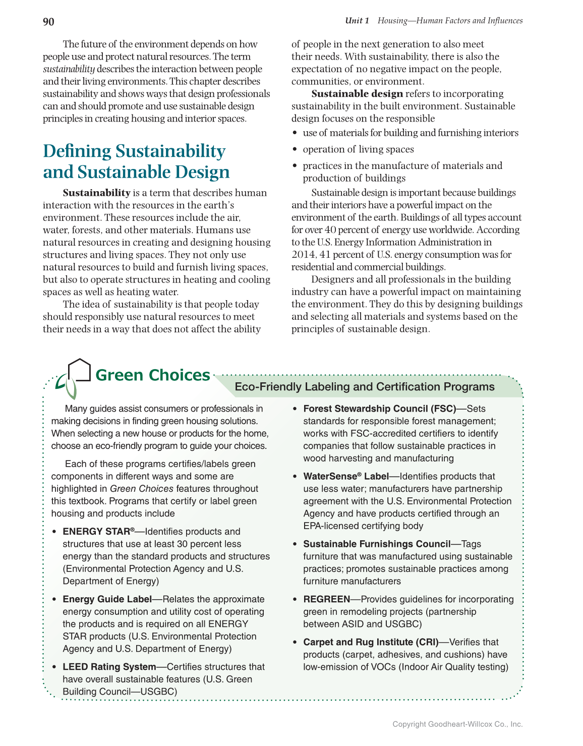 Housing and Interior Design, 11th Edition page 90