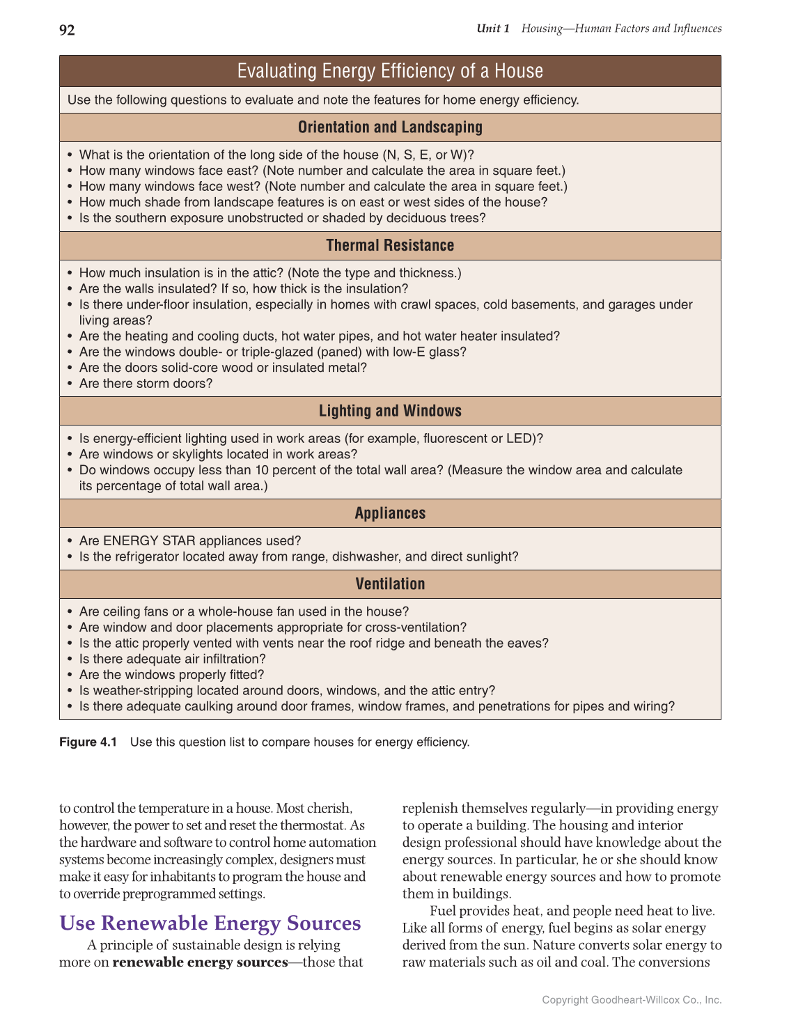 Housing and Interior Design, 11th Edition page 92