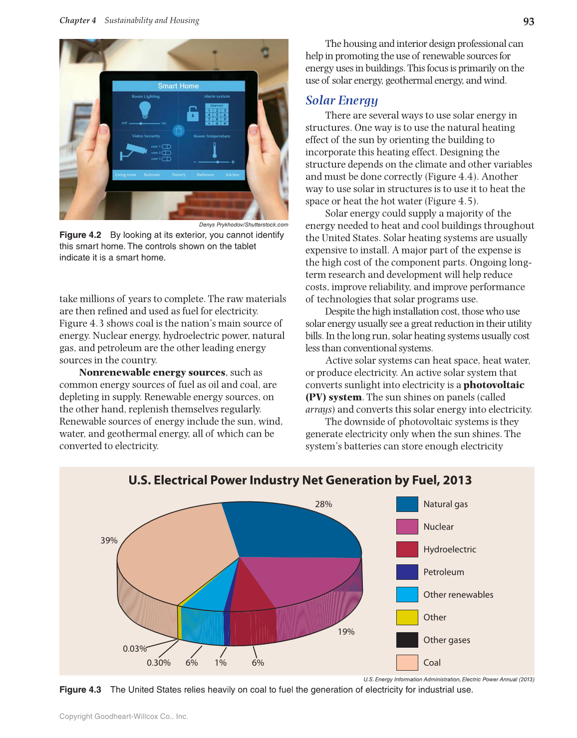 Housing and Interior Design, 11th Edition page 93