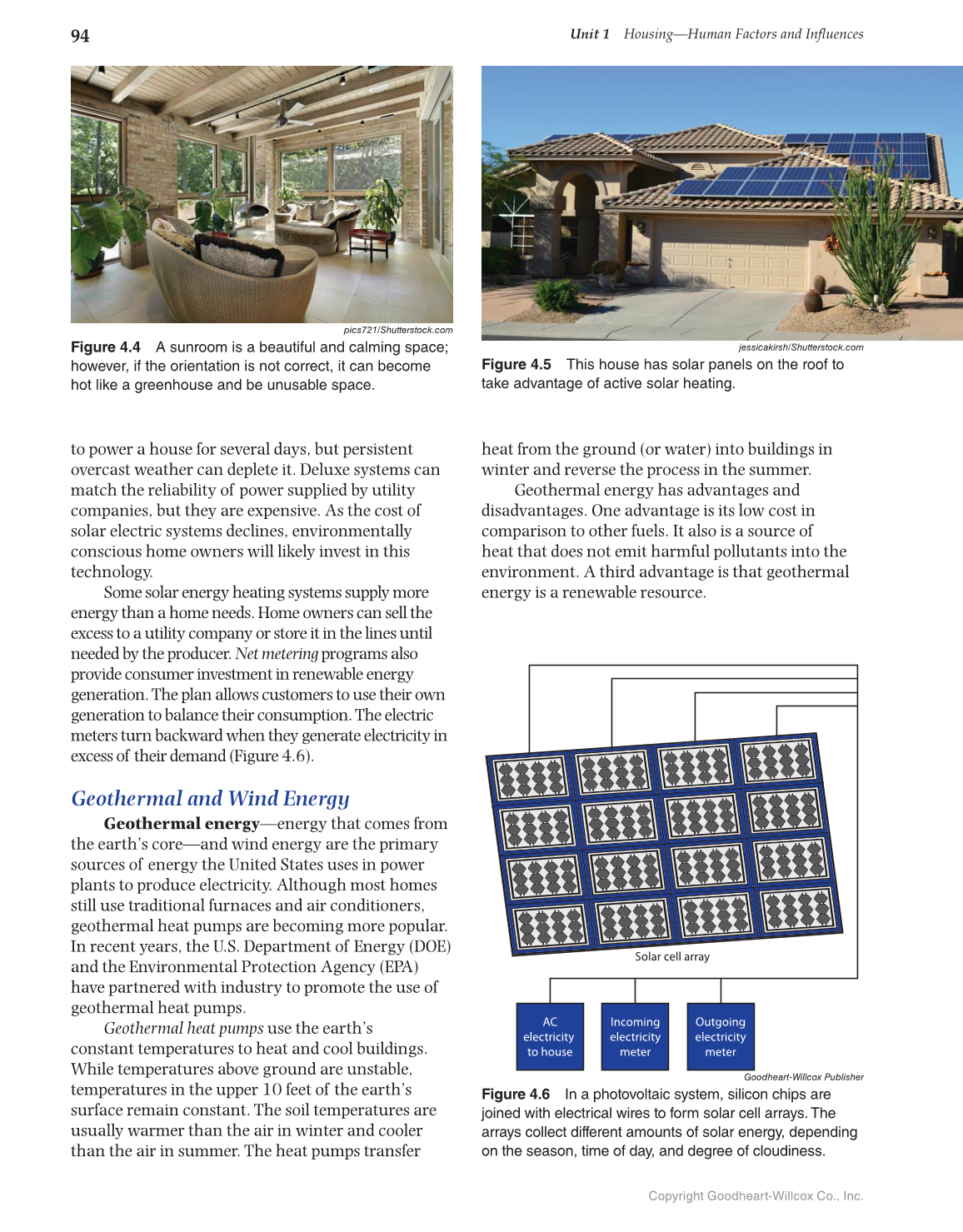 Housing and Interior Design, 11th Edition page 94