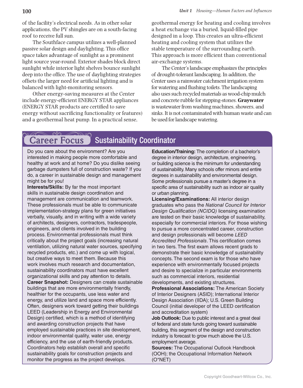 Housing and Interior Design, 11th Edition page 100