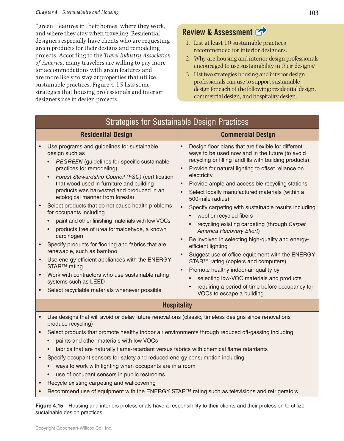Housing and Interior Design, 11th Edition page 103