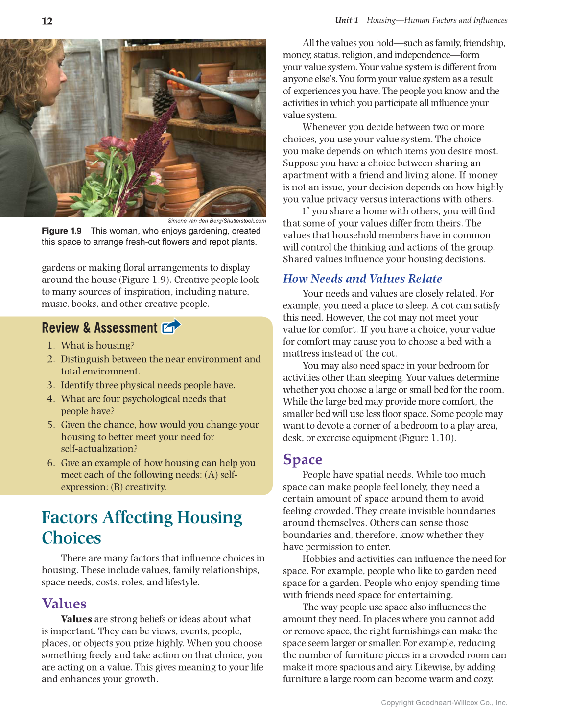 Housing and Interior Design, 11th Edition page 12