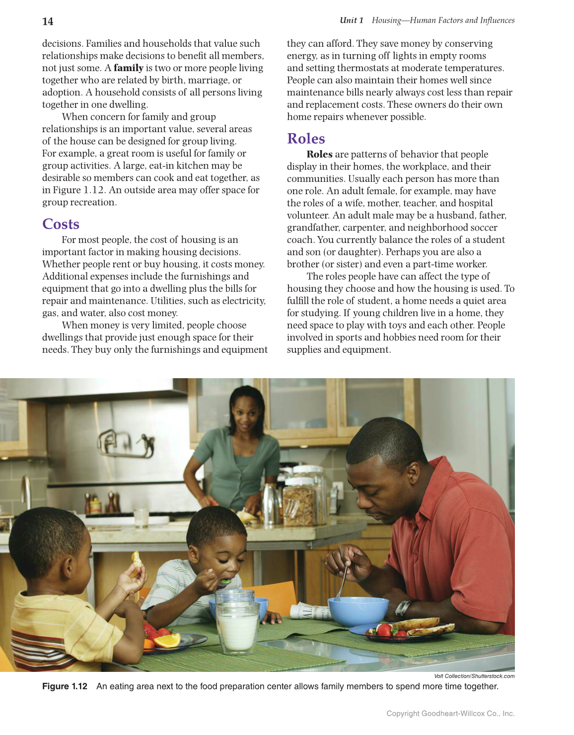 Housing and Interior Design, 11th Edition page 14